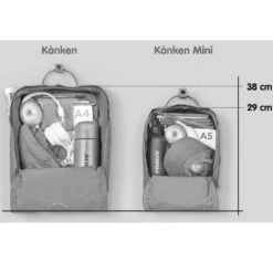 FJÄLLRÄVEN Fjällräven Kanken Rucksack Acorn Damen, Herren -Geschäft für Outdoor-Campingausrüstung fjaellraeven kanken f23510 166 acorn 05 gross