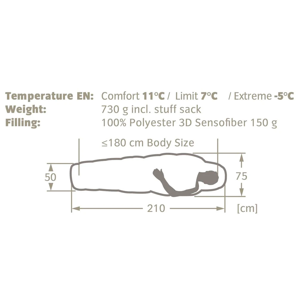 Vaude Sioux 100 SYN Sommerschlafsack Baltic Sea Damen, Herren 4 Vaude Sioux 100 SYN Sommerschlafsack Baltic Sea Damen, Herren – Bild 2