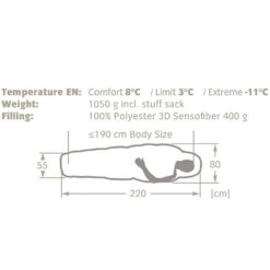 Vaude Sioux 400 SYN Kunstfaser-Mumienschlafsack Baltic Sea Damen, Herren -Geschäft für Outdoor-Campingausrüstung vaude sioux 400 syn 12128 334 baltic sea 02 gross