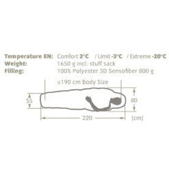 Vaude Sioux 800 SYN Schlafsack-Mumienschnitt Baltic Sea Damen, Herren 6 Vaude Sioux 800 SYN Schlafsack-Mumienschnitt Baltic Sea Damen, Herren -Geschäft für Outdoor-Campingausrüstung vaude sioux 800 syn 12126 334 baltic sea 01 gross6qdGd7Z7GtGcv