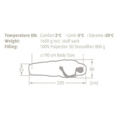 Vaude Sioux 800 SYN Kunstfaserschlafsack Dark Indian Red Damen, Herren -Geschäft für Outdoor-Campingausrüstung vaude sioux 800 syn 12126 652 02 grossmHROqmw4cbgl1